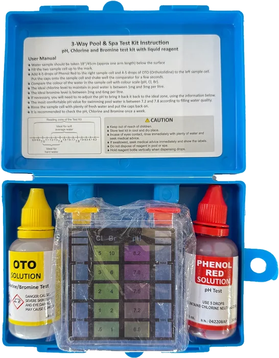 Testing Kits